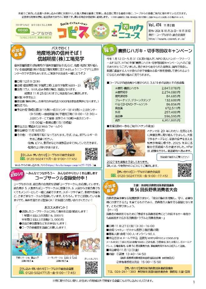 コピス＋ブロックニュースの表紙イメージ